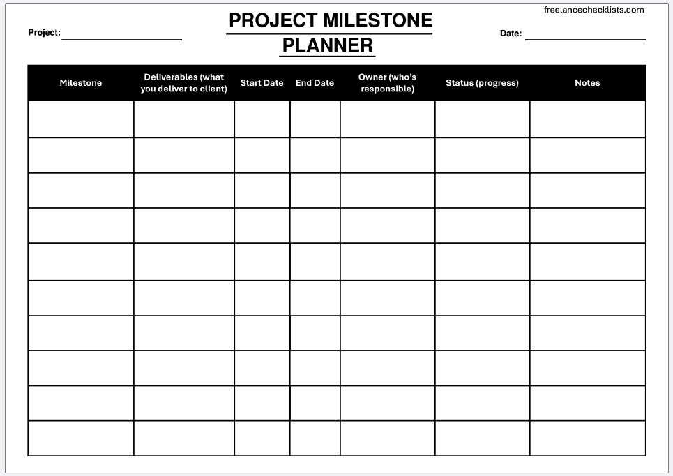 Project Milestone Planner - Image 3